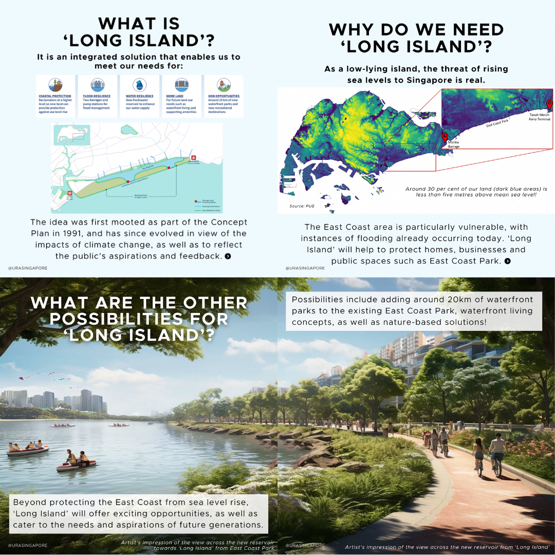 Infographic explaining Singapore’s Long Island project, sea level protection, and future waterfront plans.